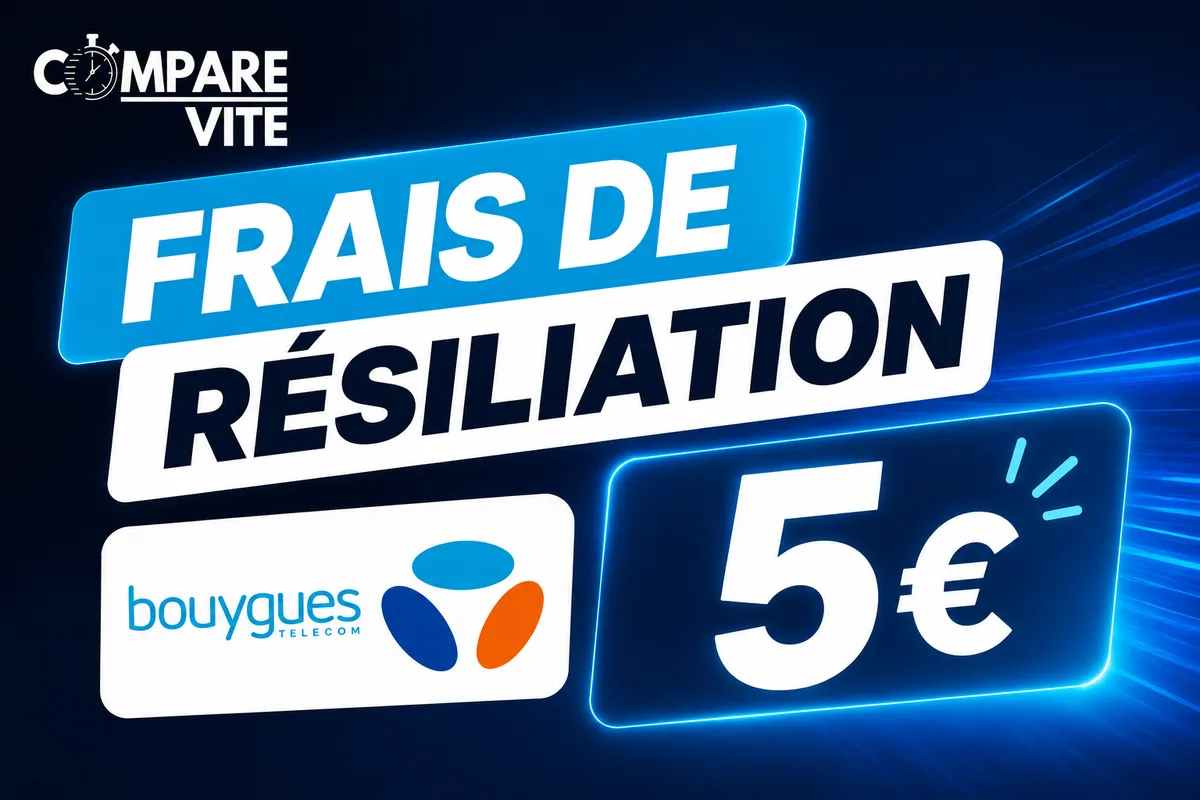 Frais de résiliation Bouygues : 5 € de retour (et comment les récupérer)