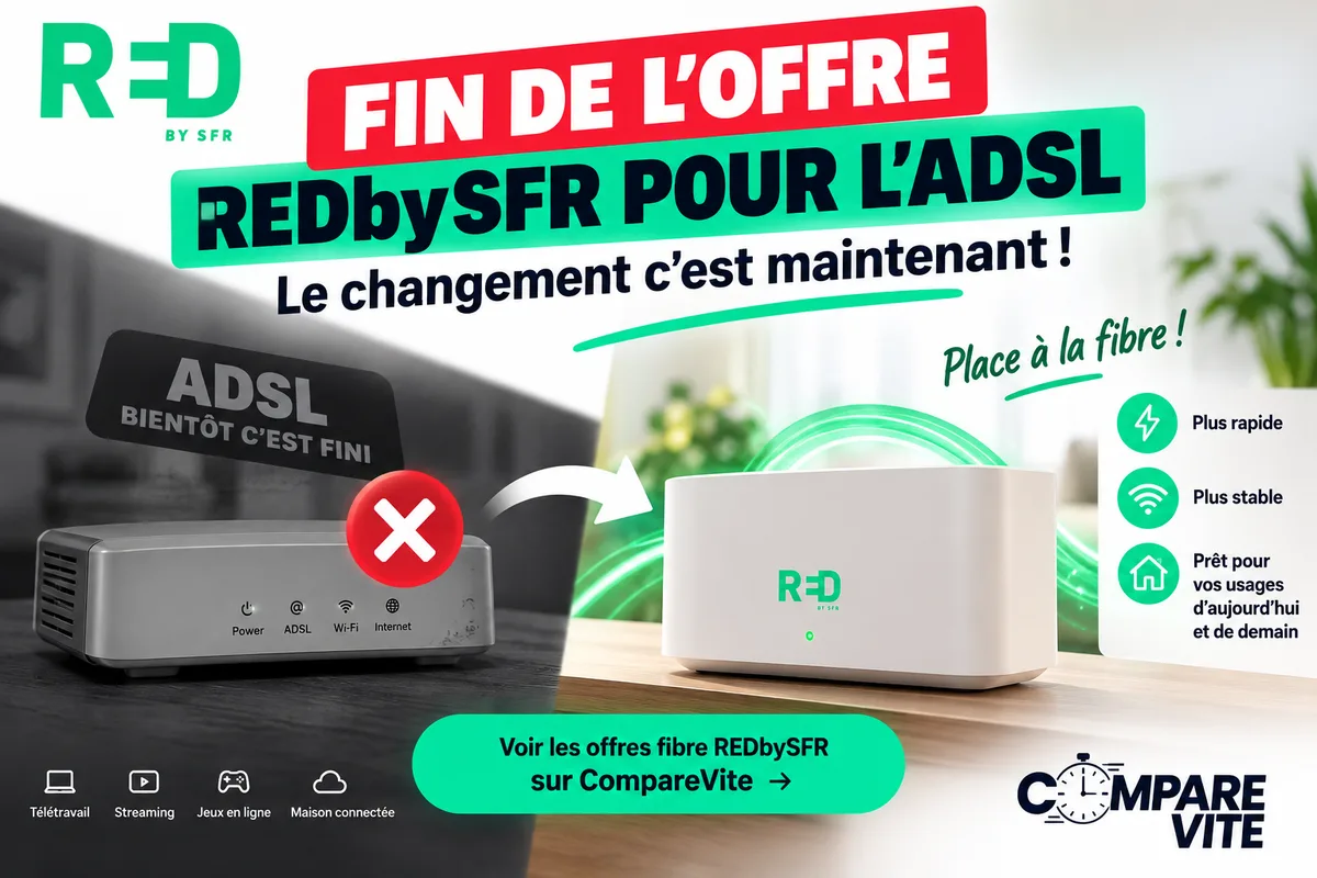 RED by SFR arrête l'ADSL : passez à la fibre (et payez moins cher)